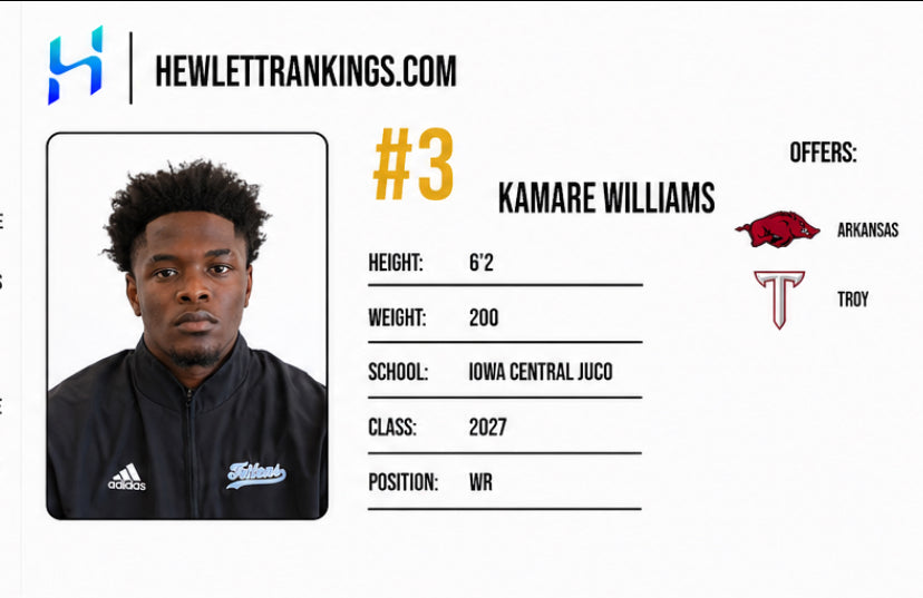JUCO RANKINGS