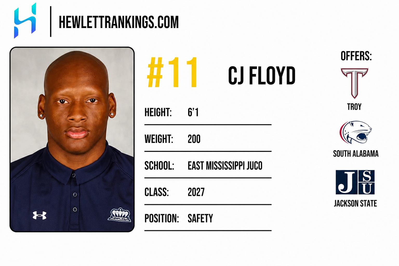 JUCO RANKINGS