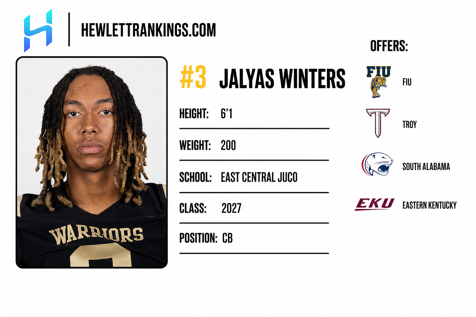 JUCO RANKINGS