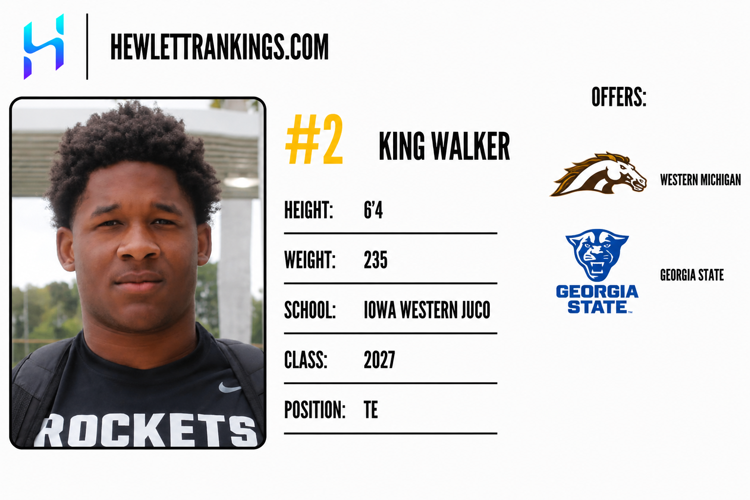 JUCO RANKINGS