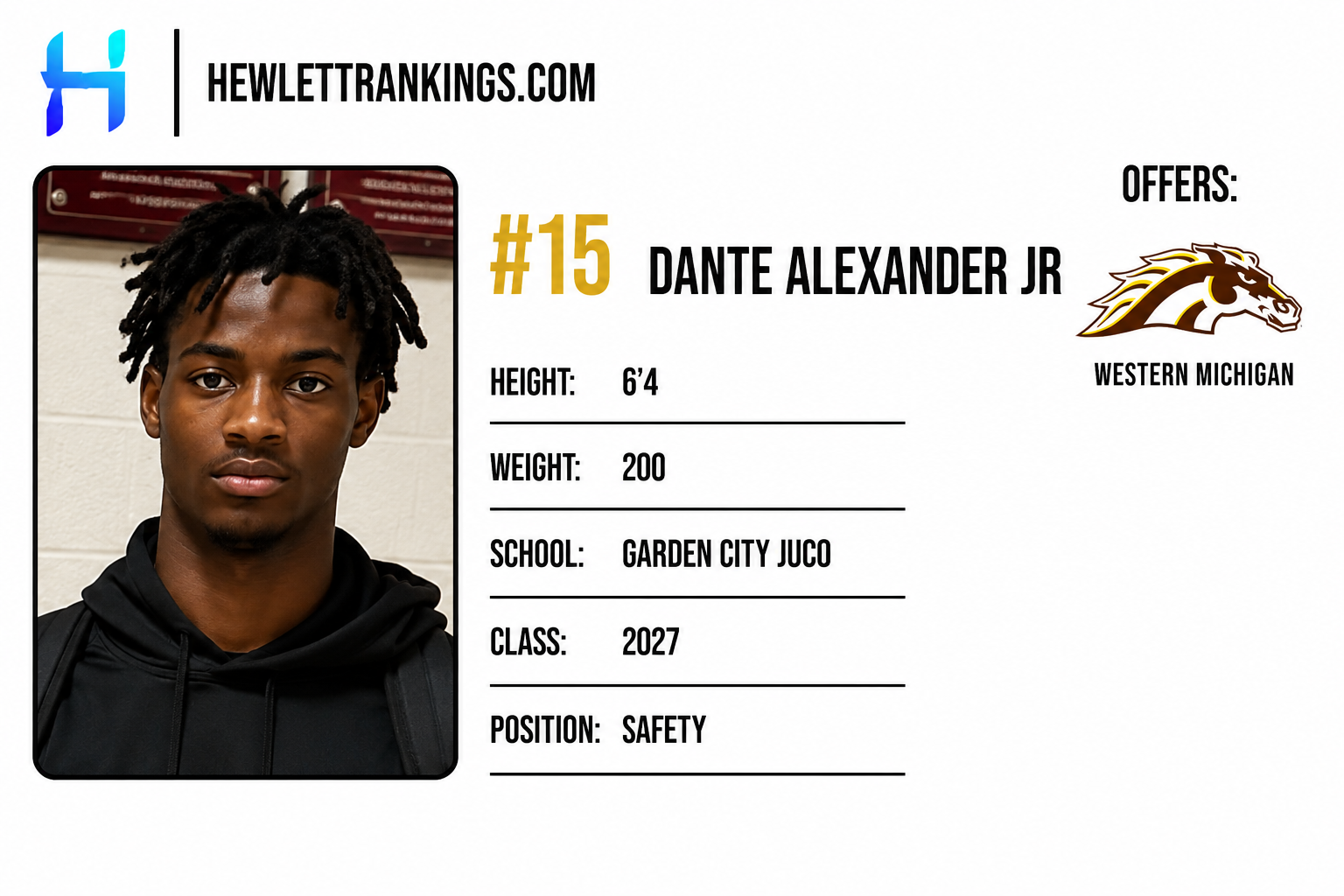 JUCO RANKINGS