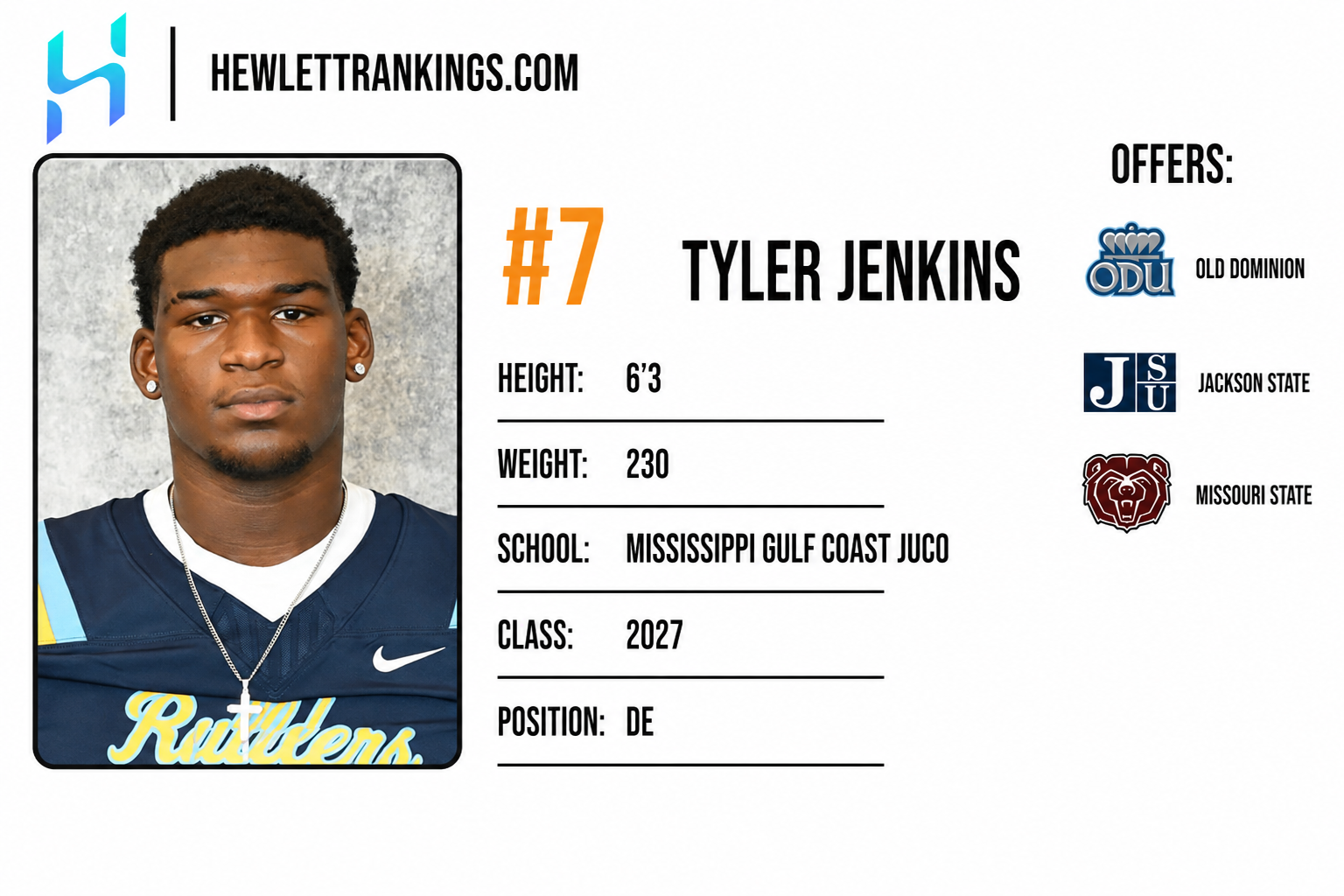 JUCO RANKINGS