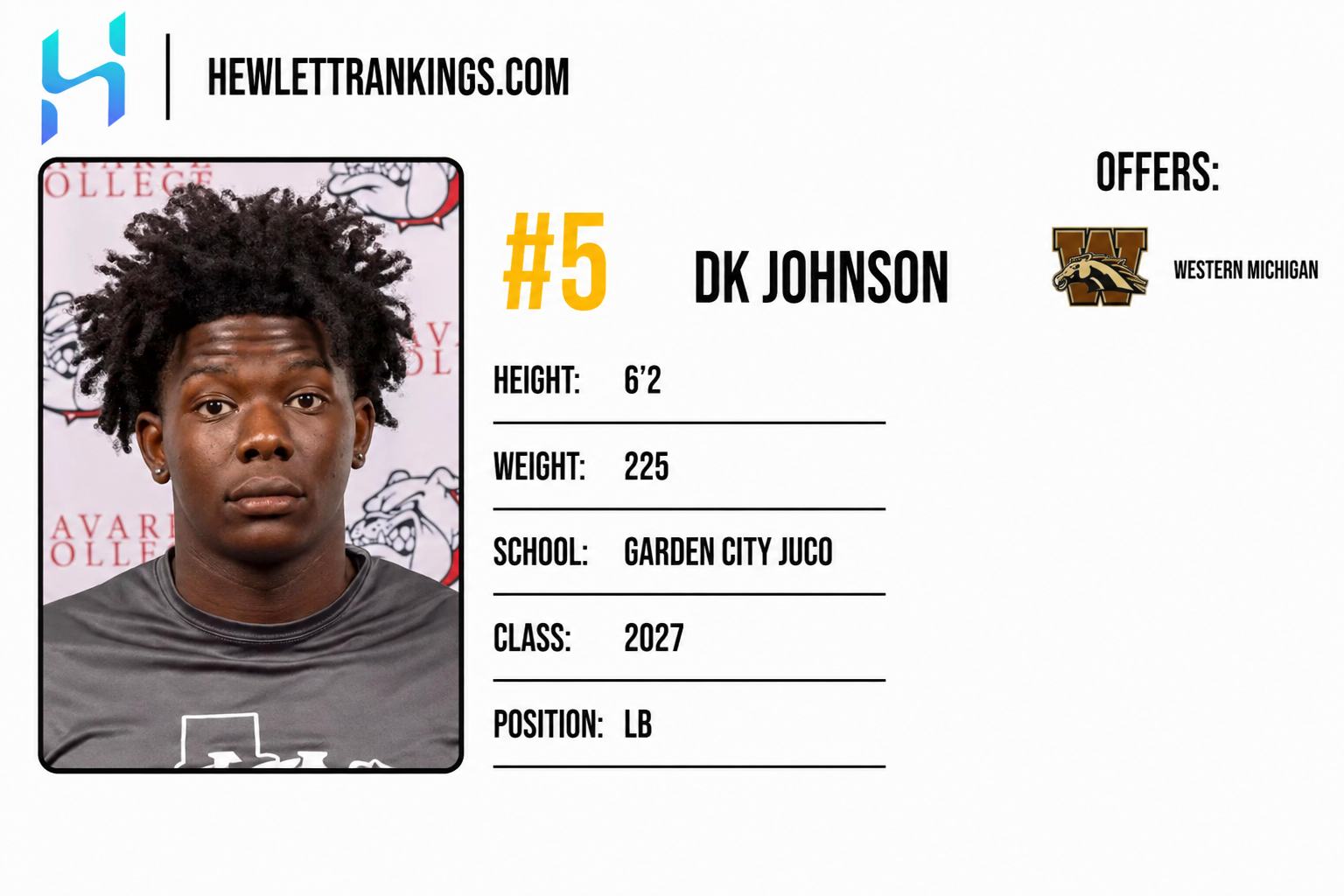 JUCO RANKINGS