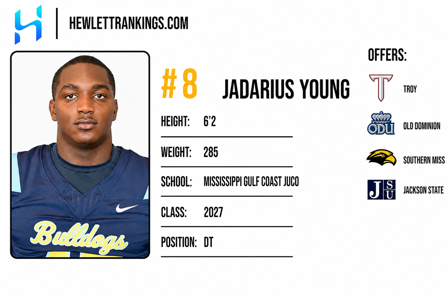JUCO RANKINGS