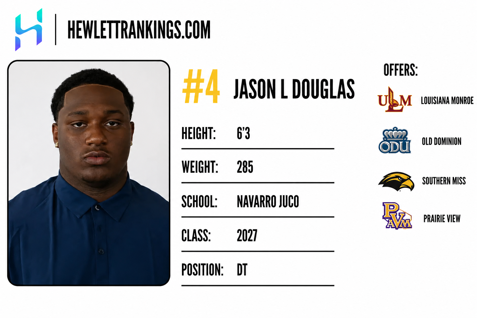 JUCO RANKINGS