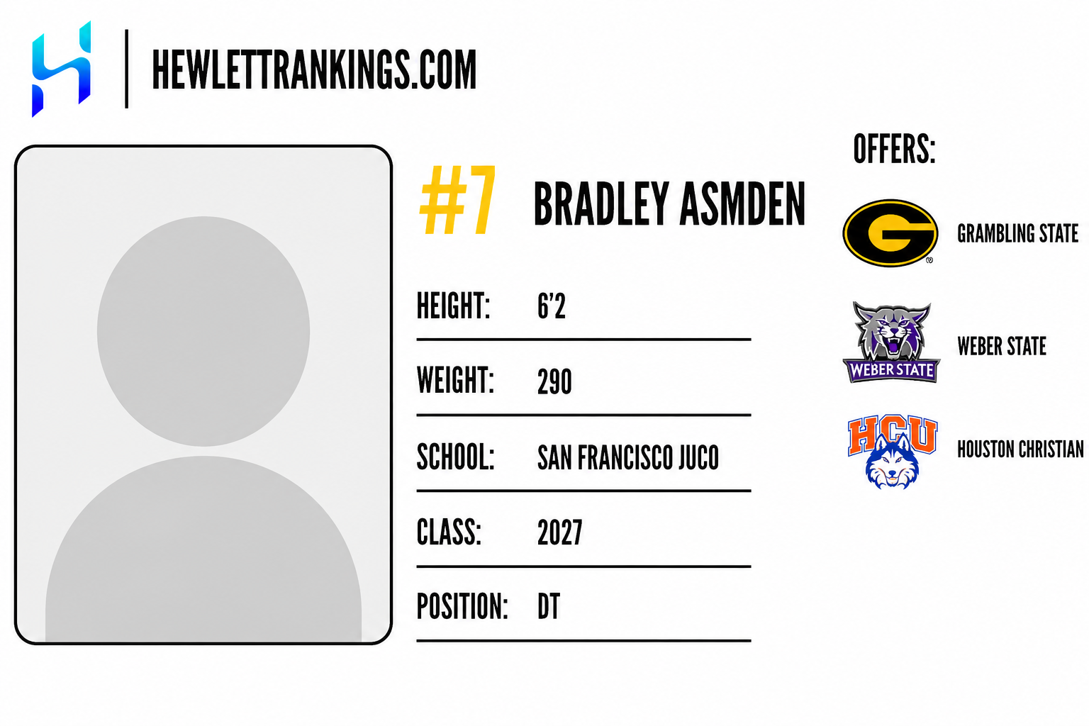 JUCO RANKINGS