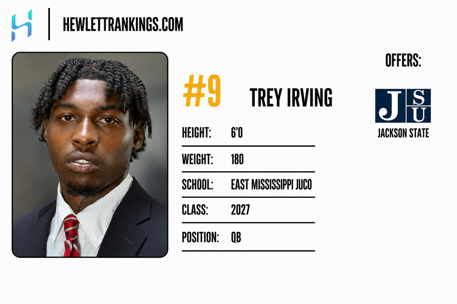 JUCO RANKINGS