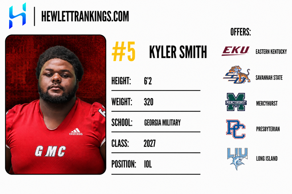 JUCO RANKINGS