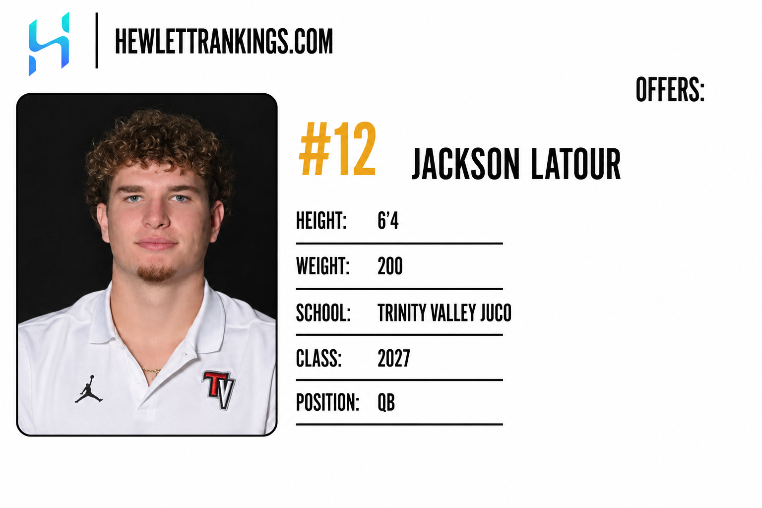 JUCO RANKINGS