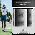 JUCO RANKINGS