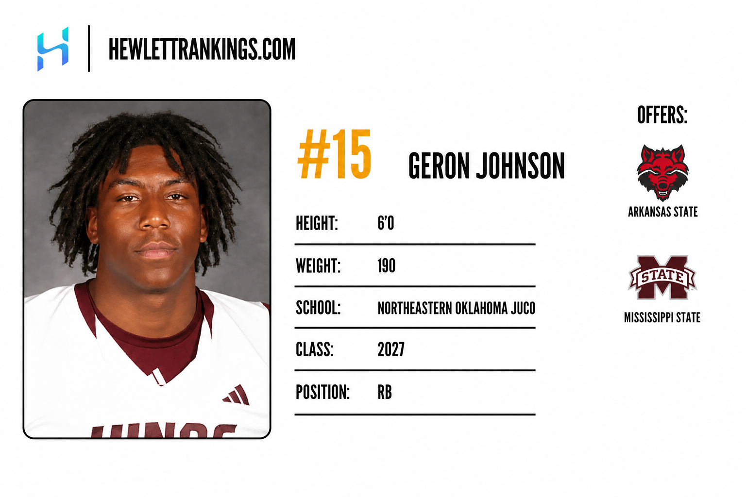 JUCO RANKINGS