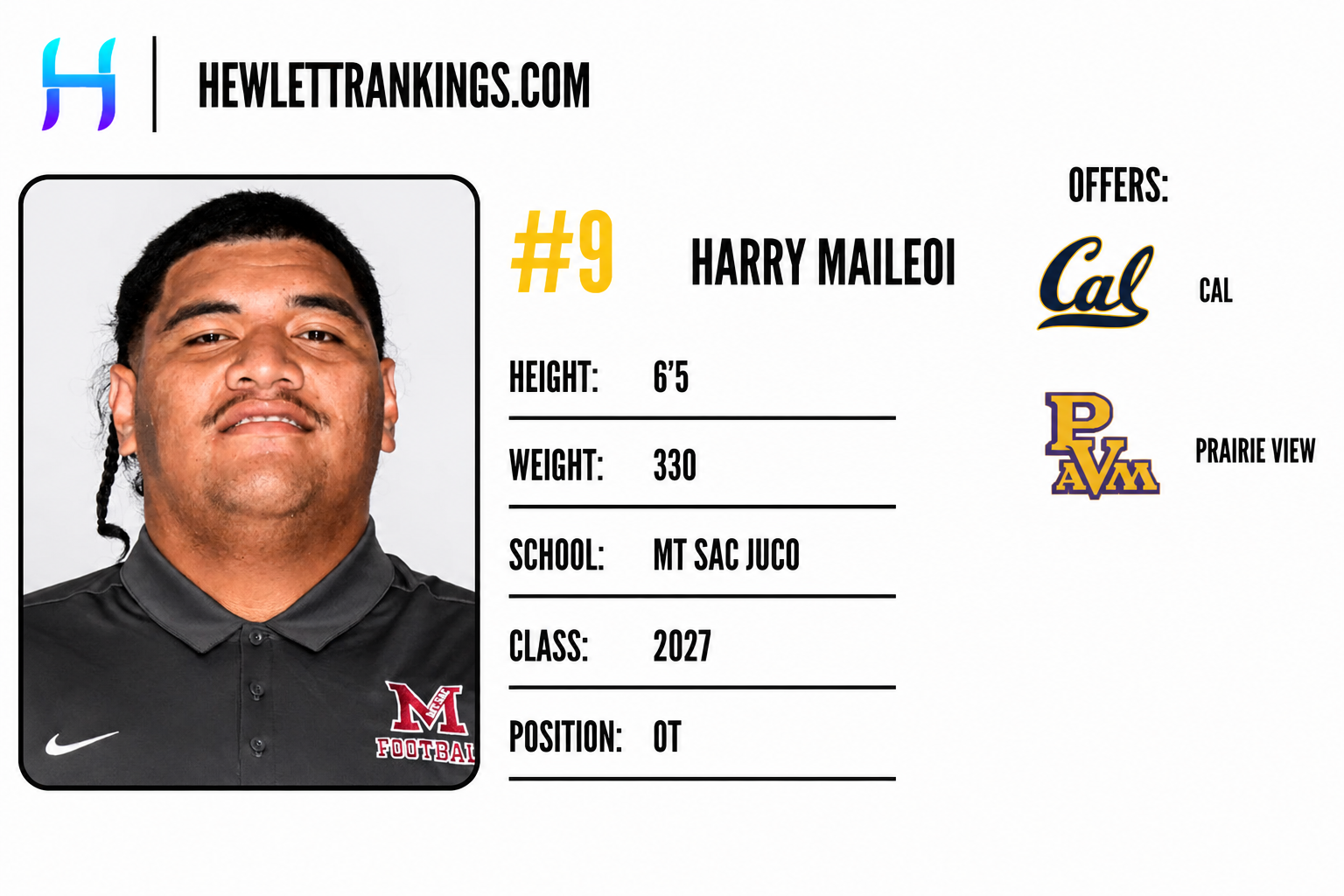 JUCO RANKINGS
