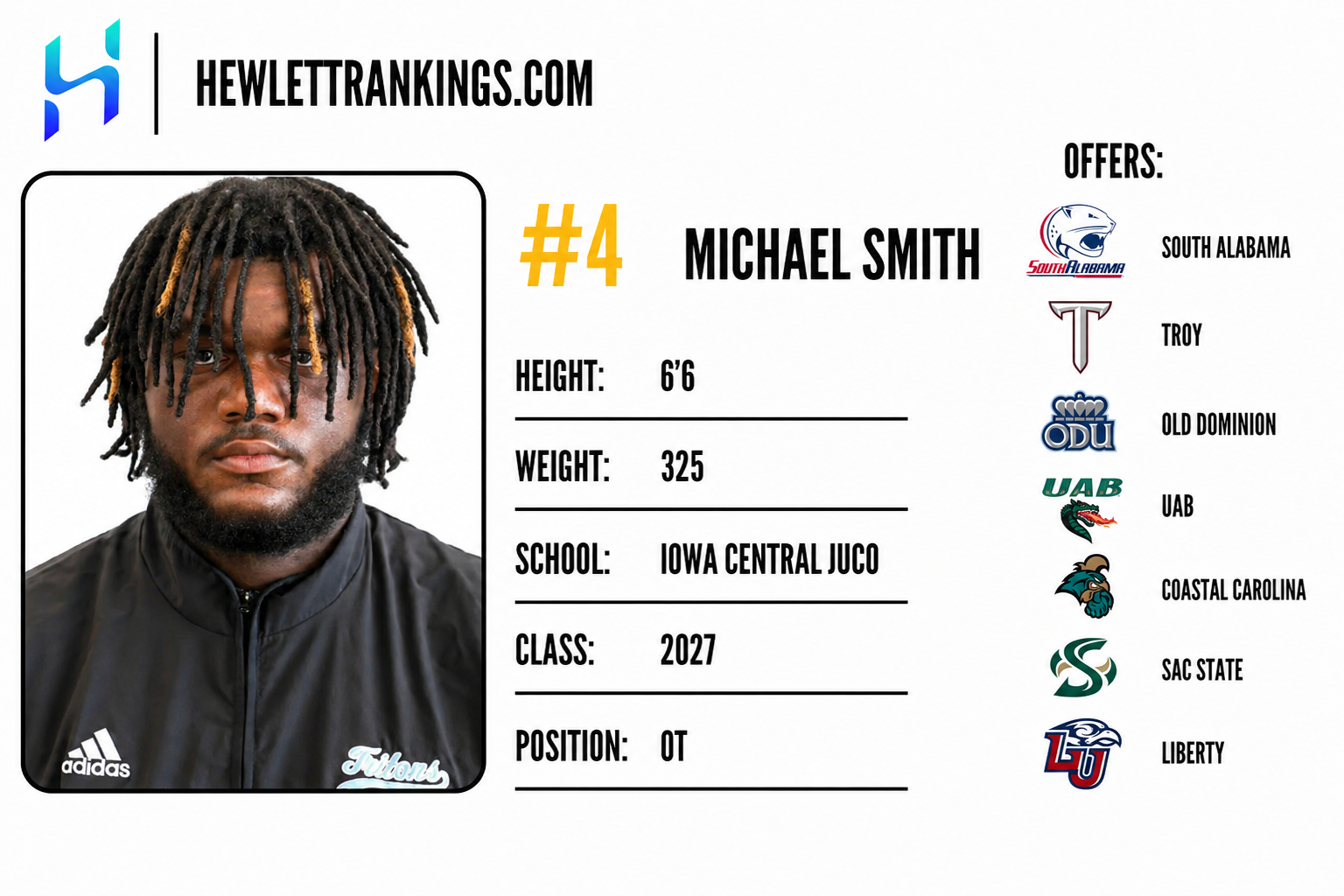 JUCO RANKINGS