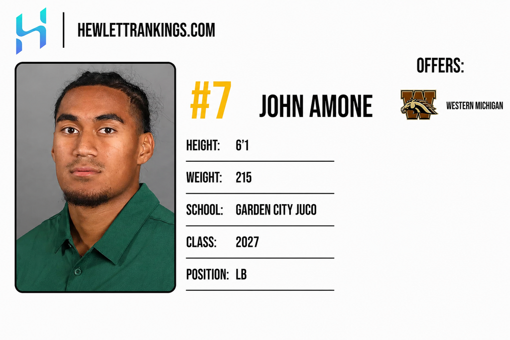 JUCO RANKINGS