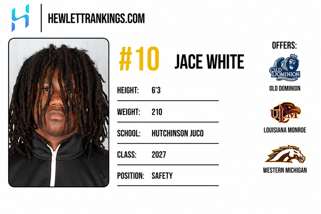 JUCO RANKINGS