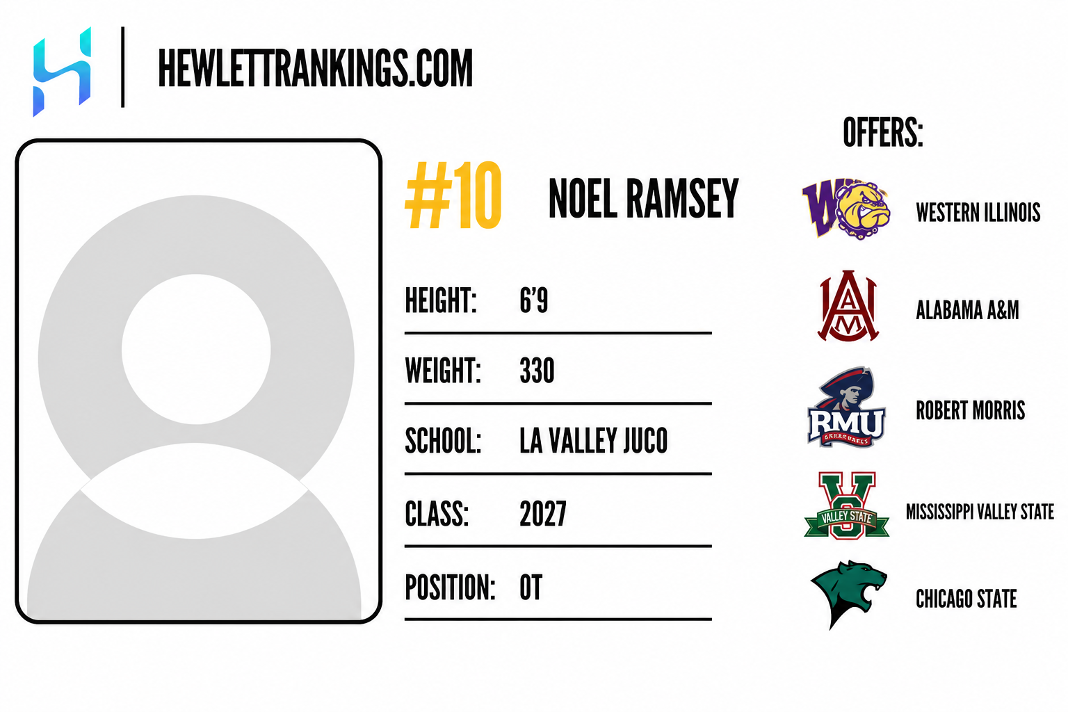 JUCO RANKINGS