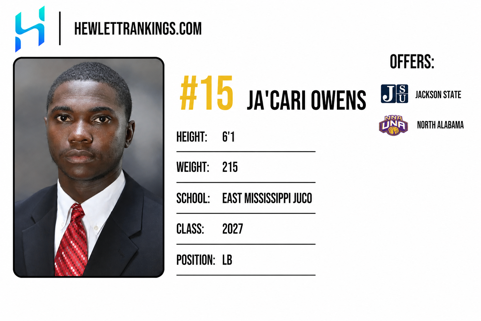JUCO RANKINGS