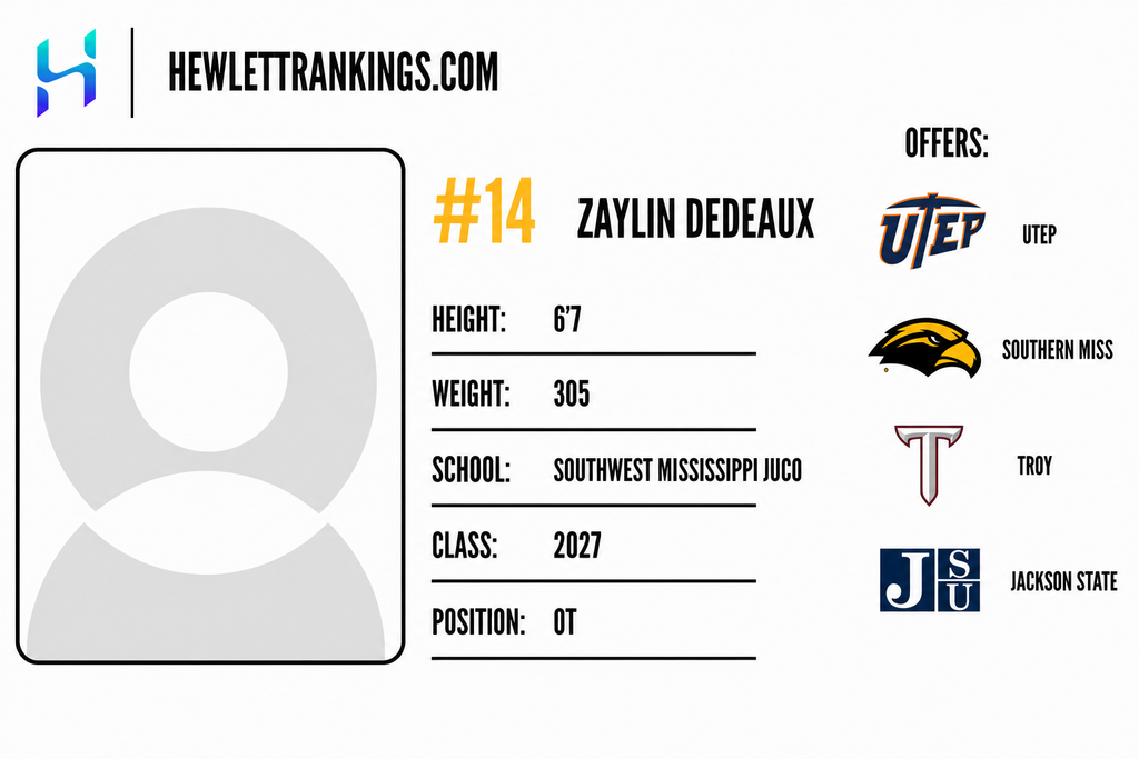 JUCO RANKINGS