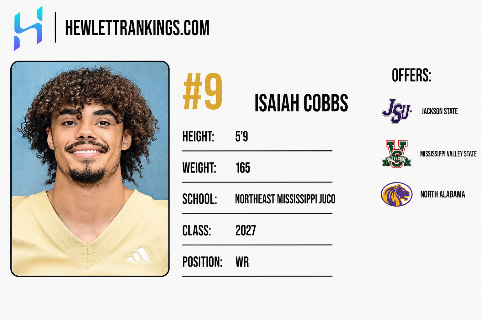 JUCO RANKINGS