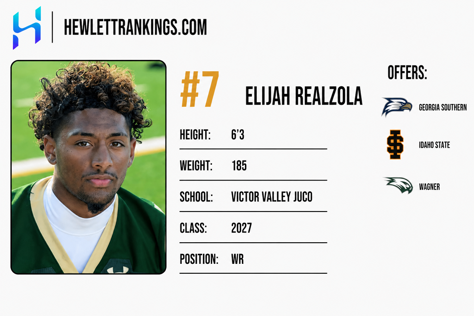 JUCO RANKINGS