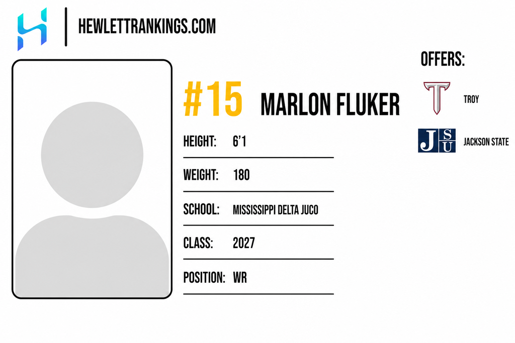 JUCO RANKINGS