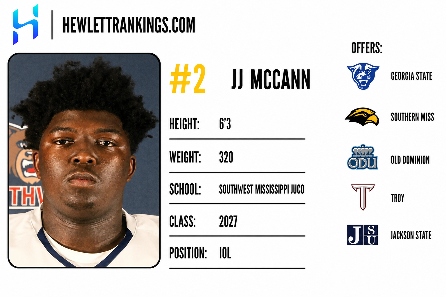 JUCO RANKINGS