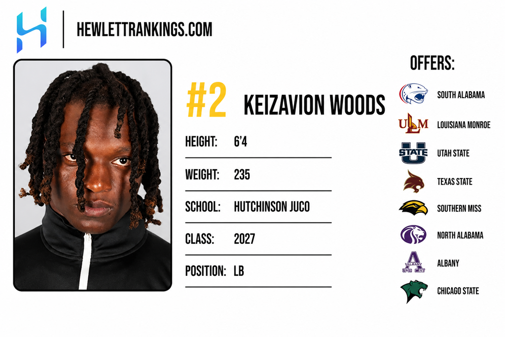 JUCO RANKINGS