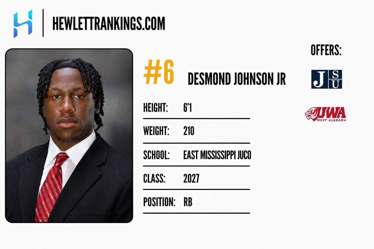 JUCO RANKINGS
