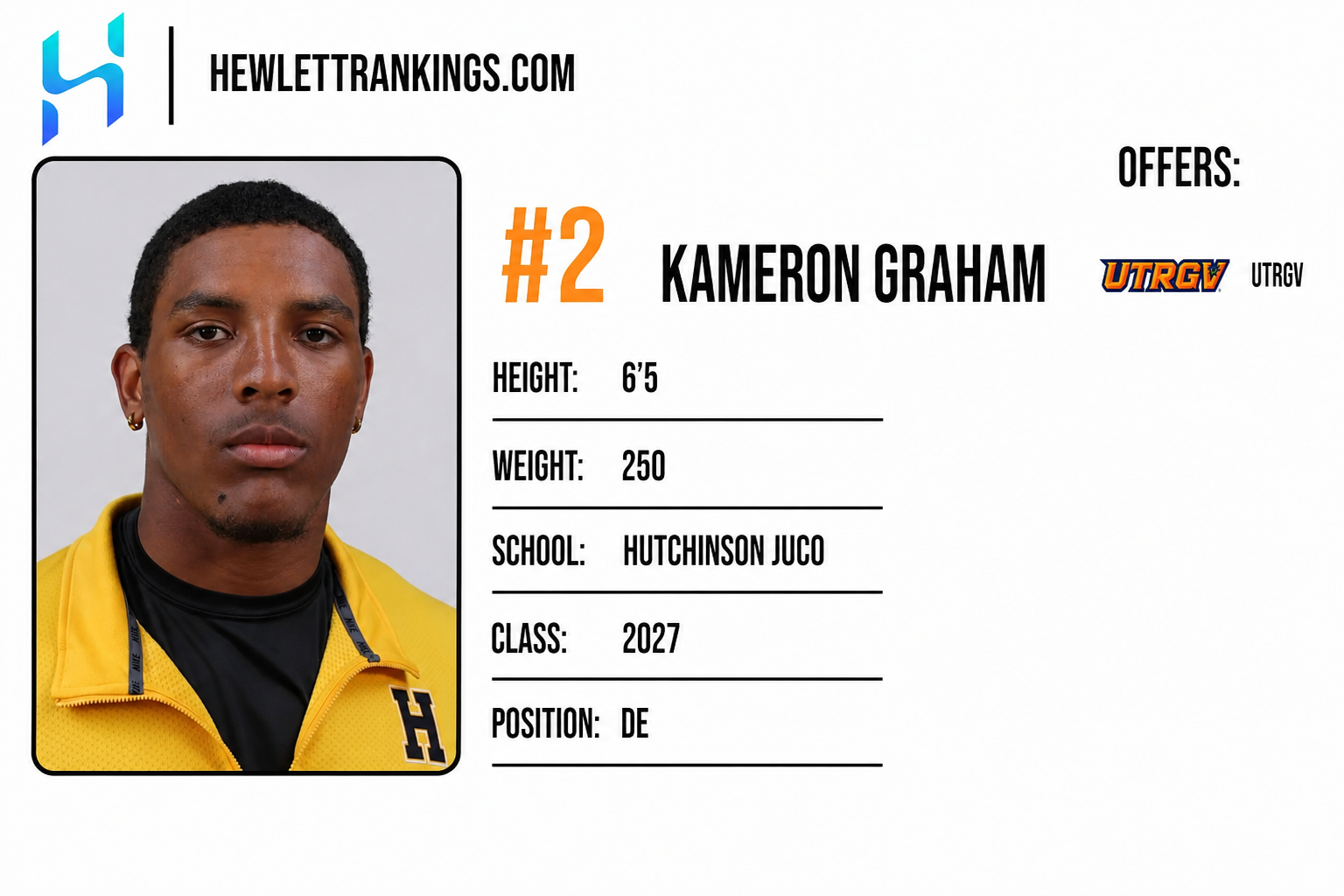 JUCO RANKINGS