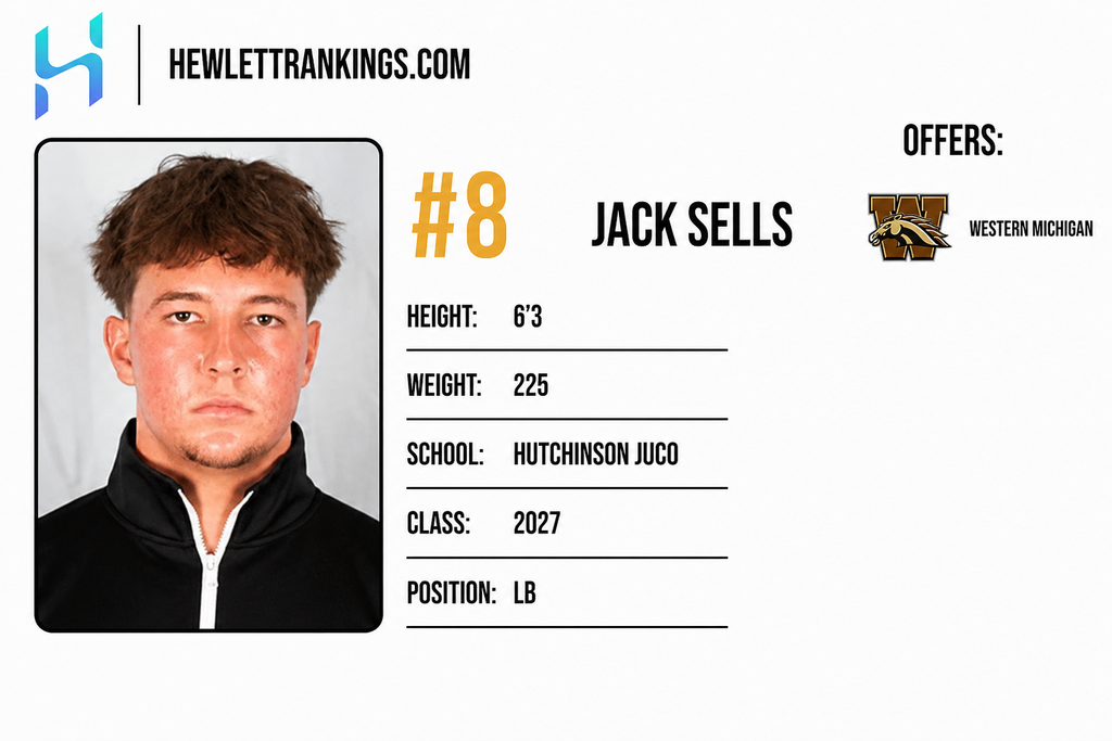 JUCO RANKINGS