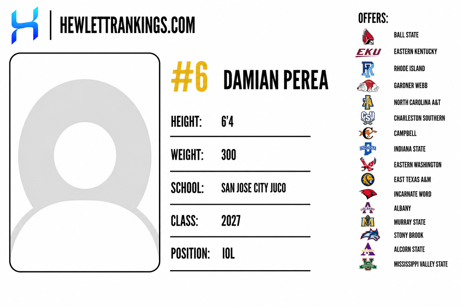 JUCO RANKINGS