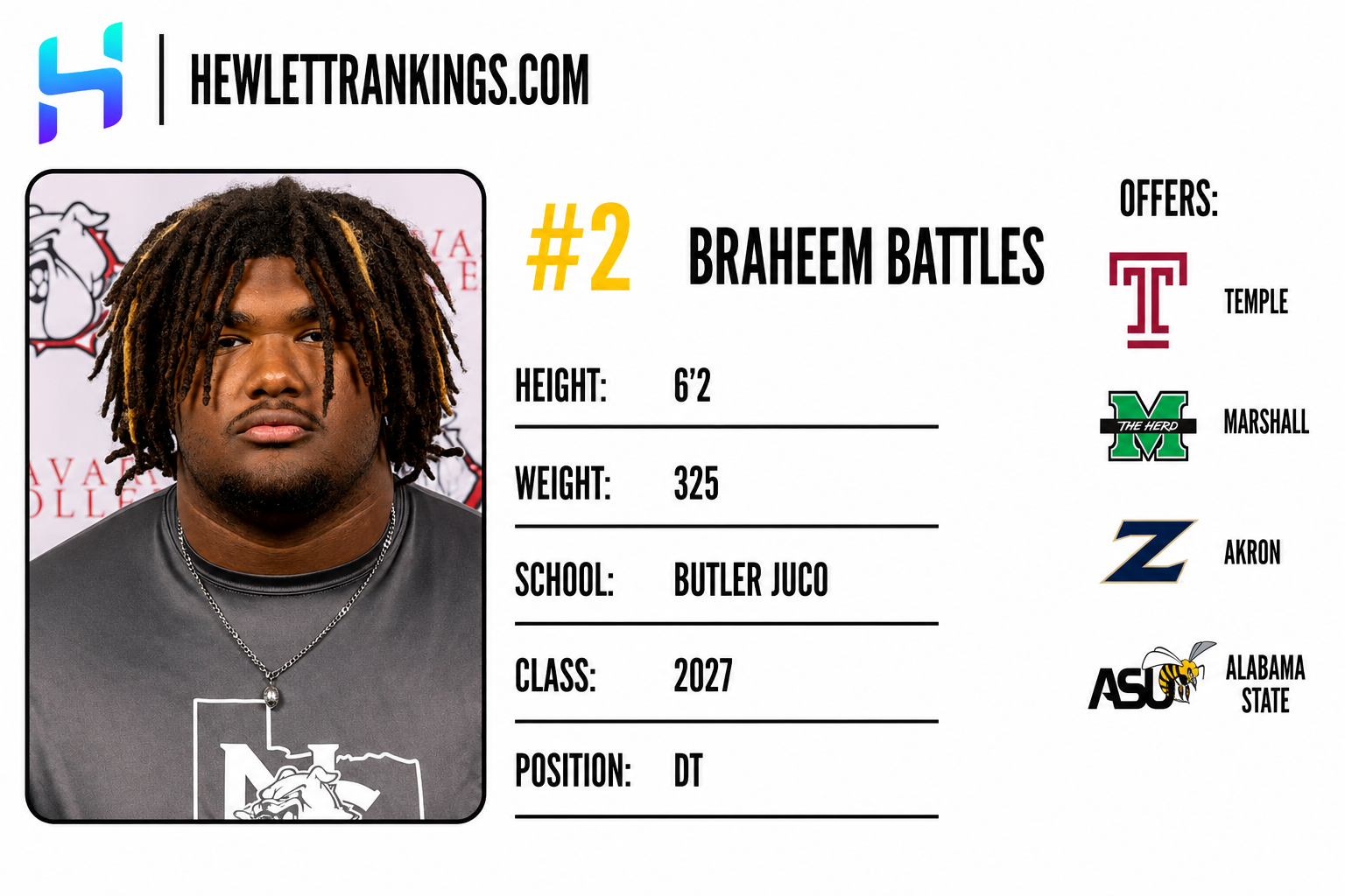 JUCO RANKINGS