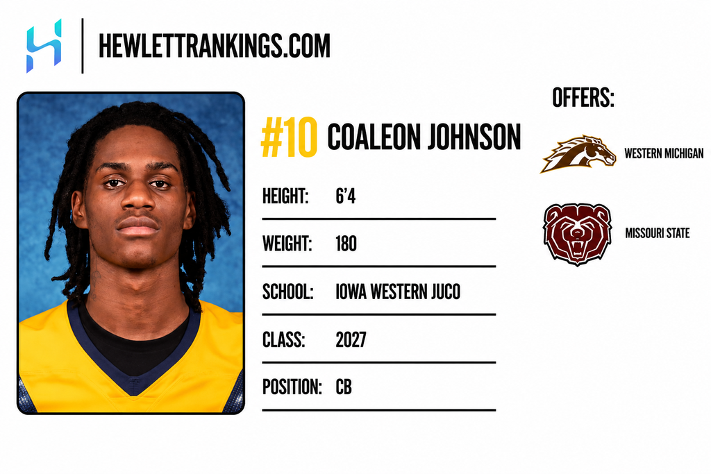 JUCO RANKINGS