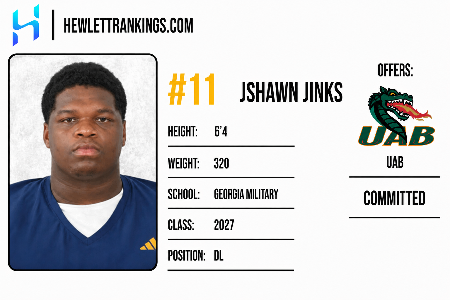 JUCO RANKINGS