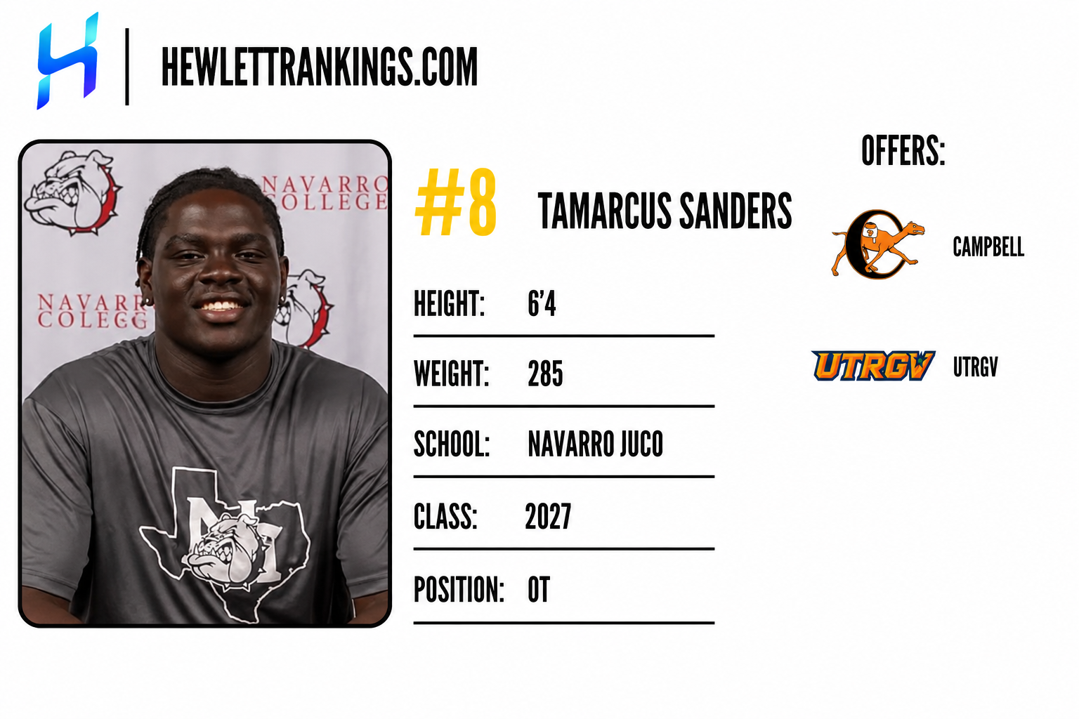 JUCO RANKINGS