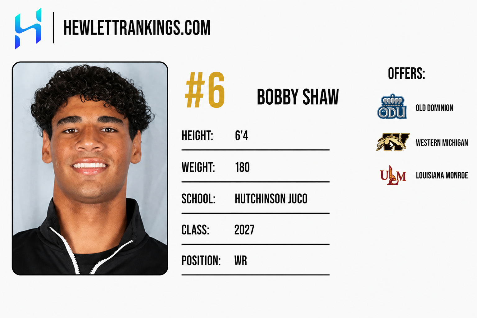 JUCO RANKINGS
