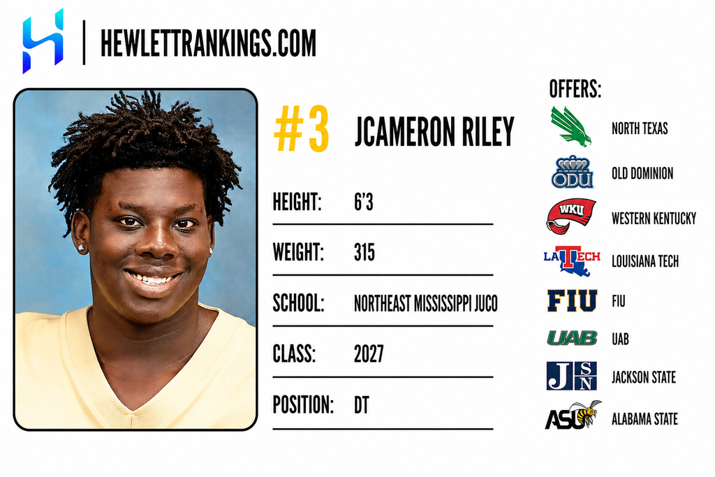 JUCO RANKINGS