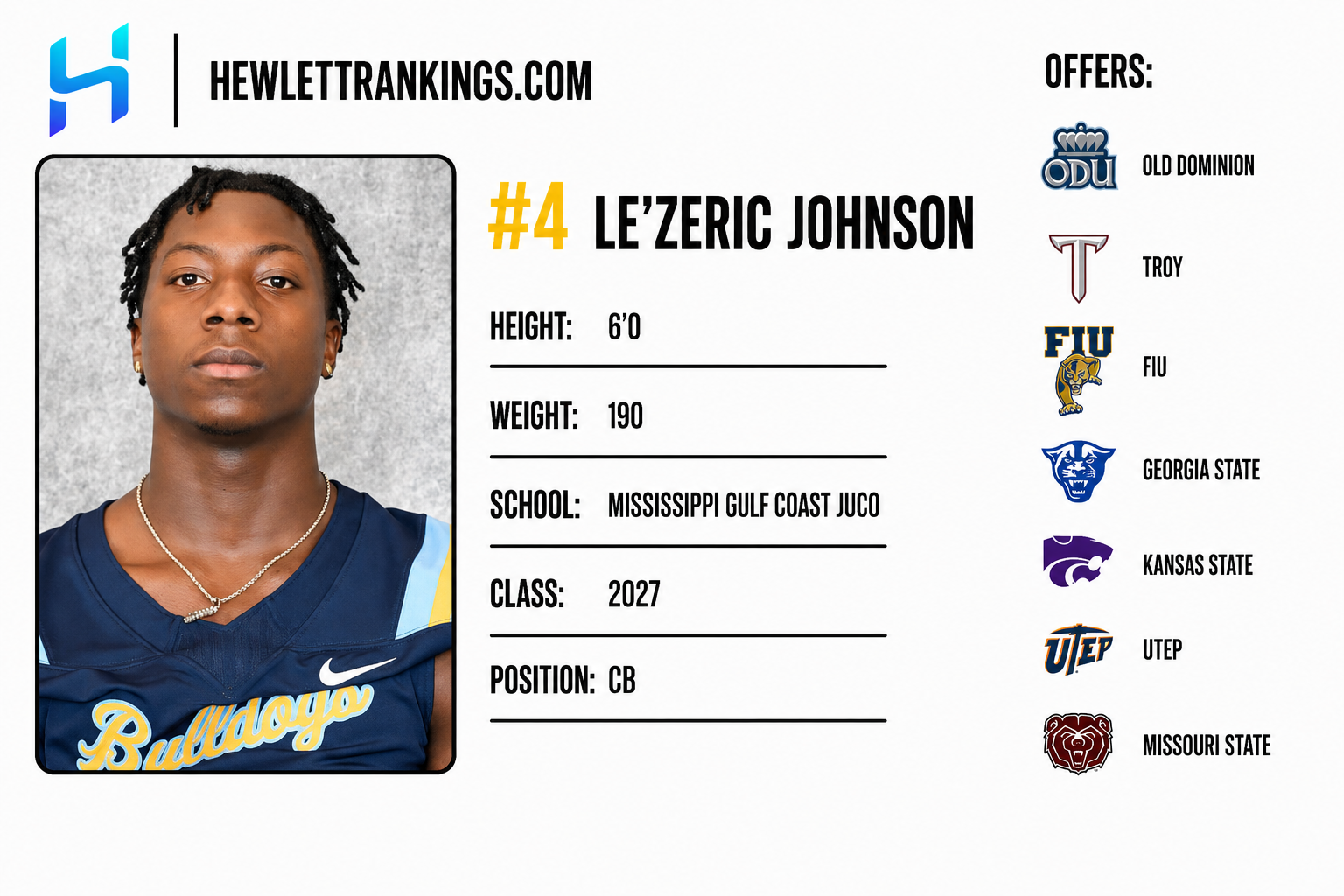 JUCO RANKINGS
