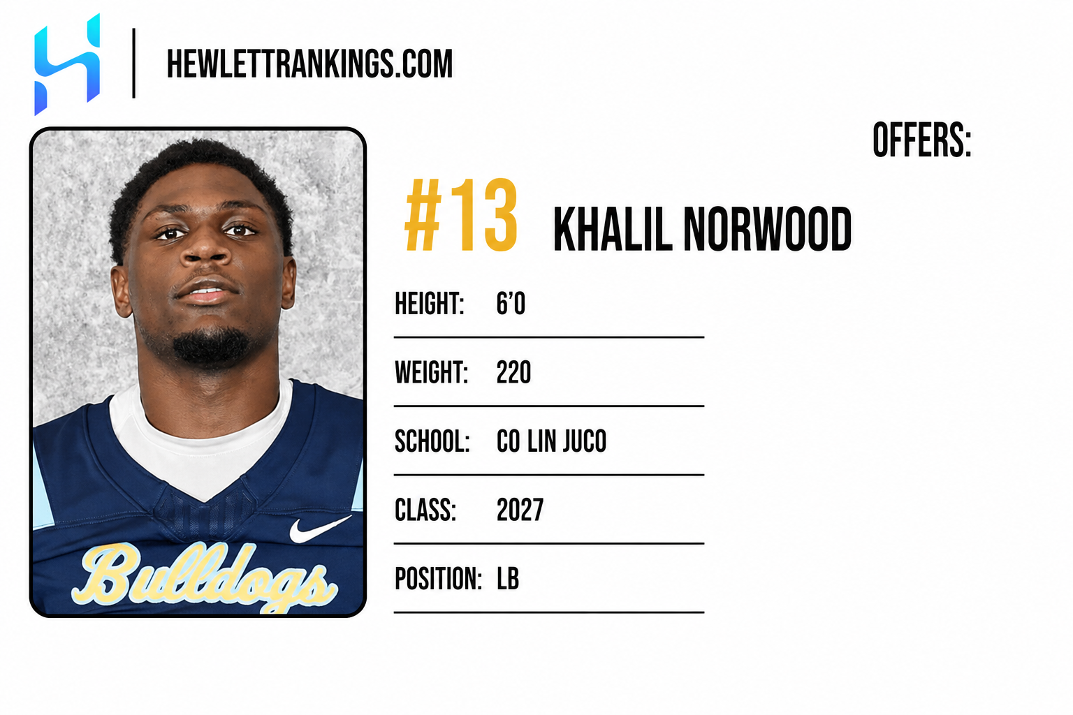 JUCO RANKINGS