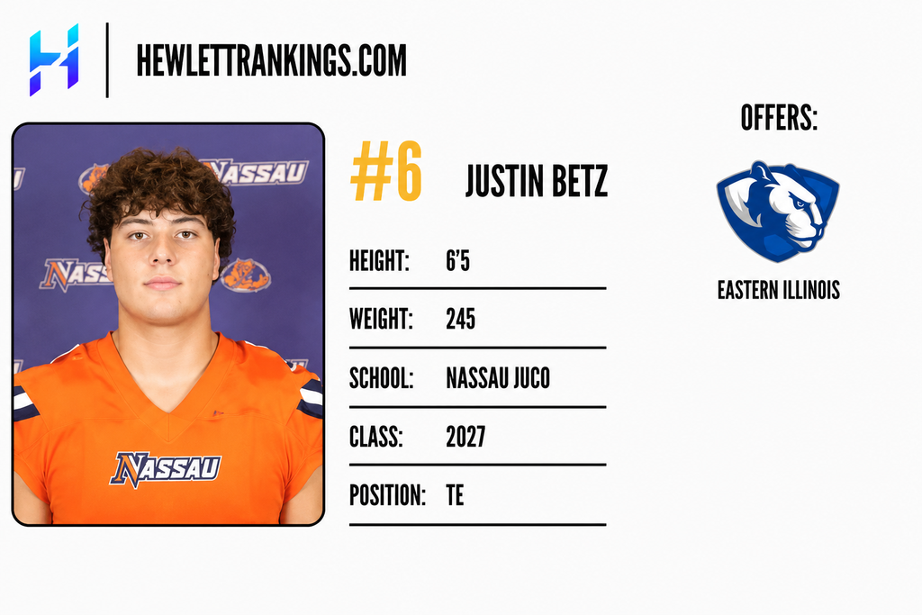 JUCO RANKINGS
