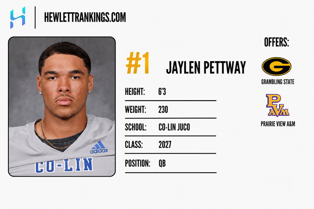 JUCO RANKINGS