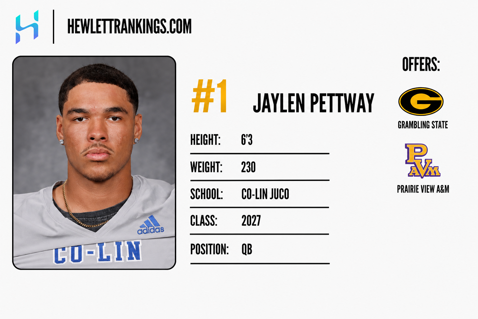 JUCO RANKINGS