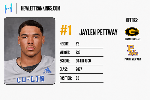 JUCO RANKINGS