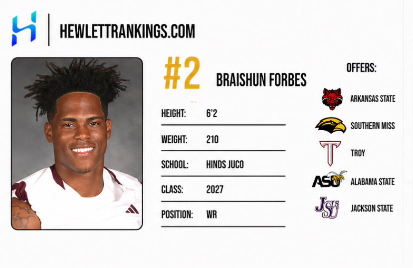 JUCO RANKINGS