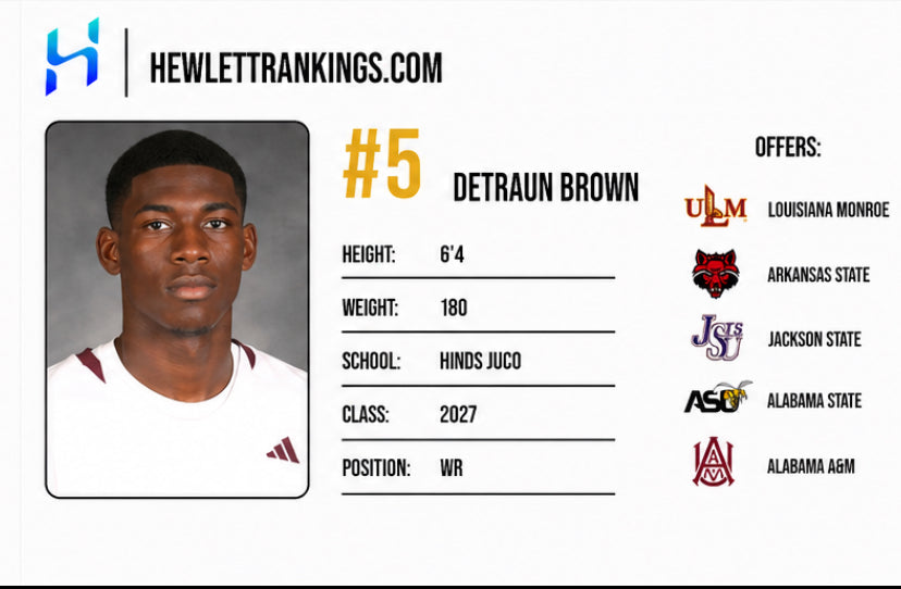 JUCO RANKINGS