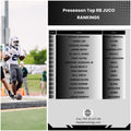 JUCO RANKINGS