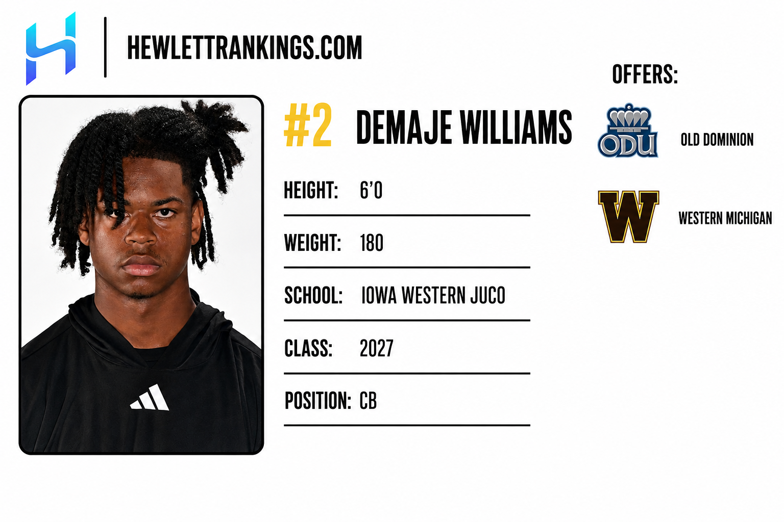 JUCO RANKINGS