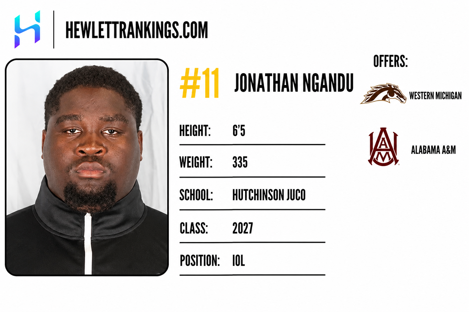 JUCO RANKINGS
