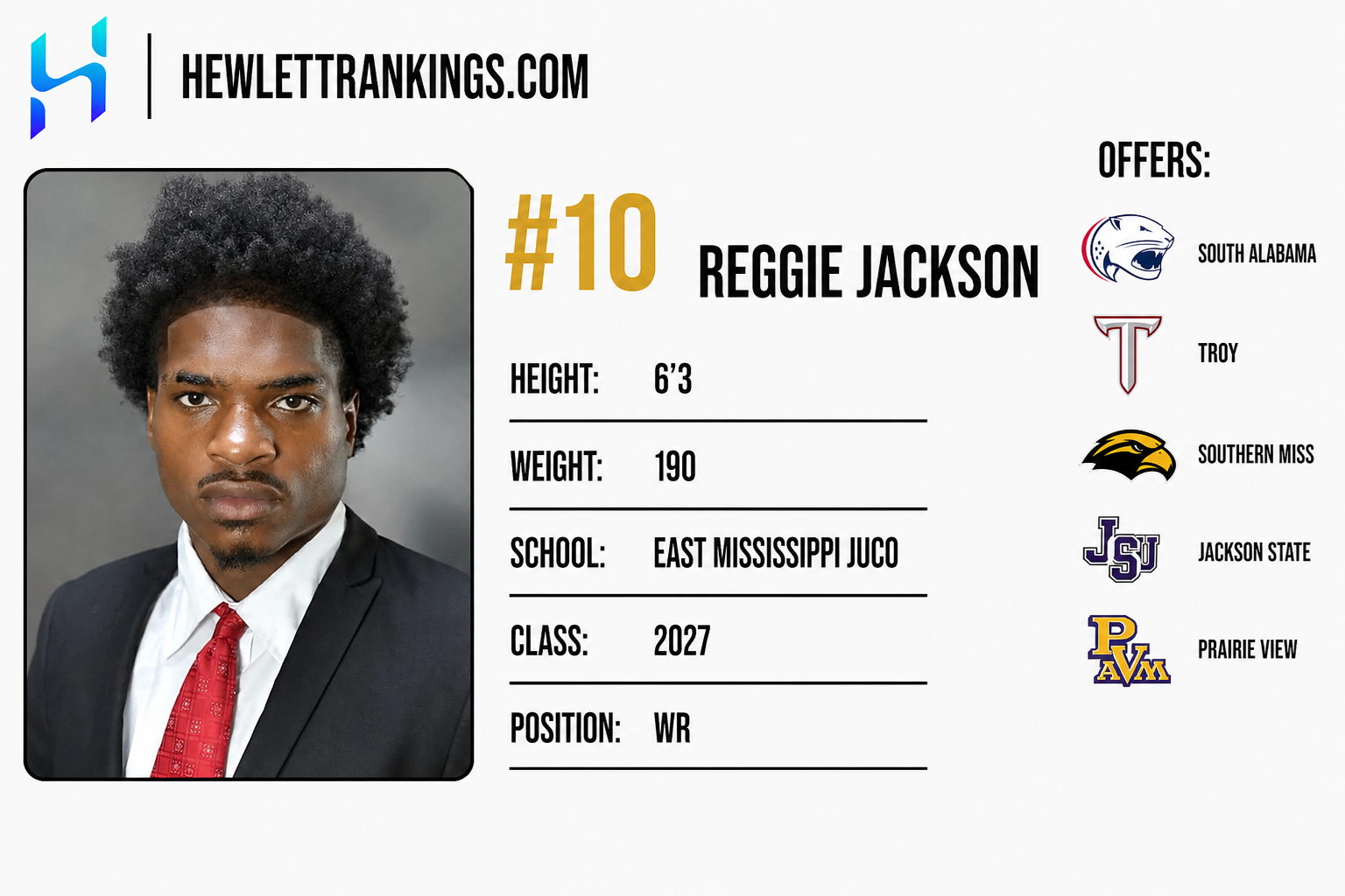 JUCO RANKINGS