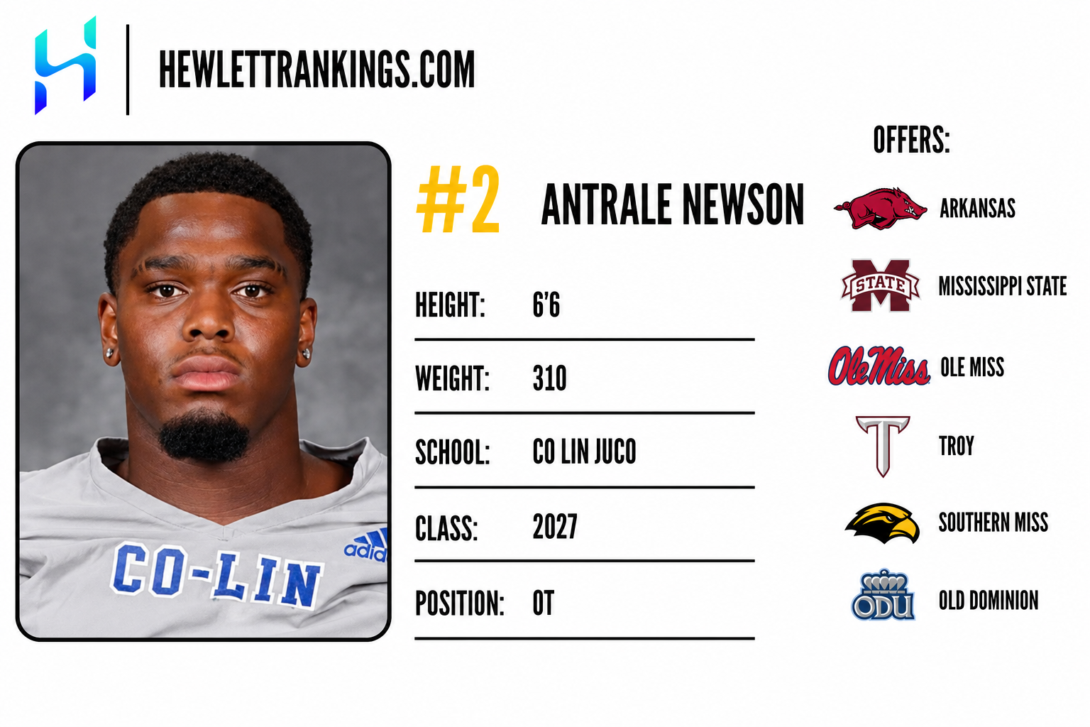 JUCO RANKINGS